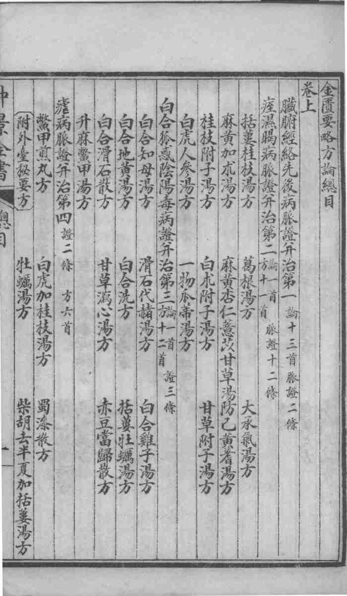 仲景全书  上